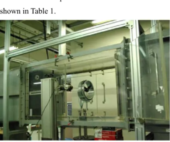 Fig 1. Experimental Setup of tested fans  Table 1. Detailed Specifications of tested fans   