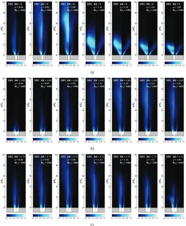 Fig.  5  Normalized  CH*  chemiluminescence  (left)  and  its  Abel  inversion  transformed  (right)  images  at  the  test  no
