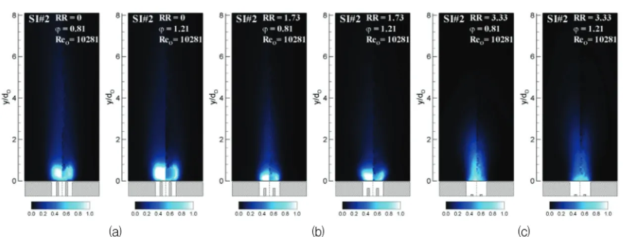 Fig.  7  Power  spectral  densities  of  the  pressure  fluctuations  at  the  test  no