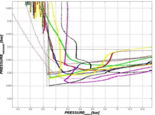 Fig.  10.  Realizations  of  flow  states 
