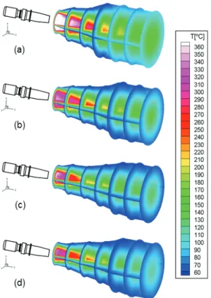Fig.  12  2-D  temperature  distribution  with  bypass  ratio.