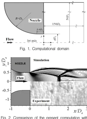 Fig.  1.  Computational  domain