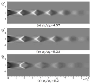 Fig.  3.  Numerical  schlieren  images  of  100  μm  microjets