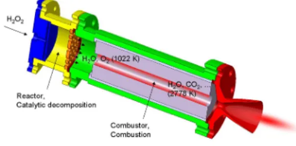 Table  1.  Reactor  design  parameters