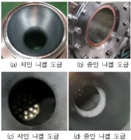Fig.  10.  State  of  coating  layer  after  hot  firing  test 4.  맺    음    말     액체로켓엔진  연소기의  내벽에  사용하기  위한 니켈/크롬  도금  공정개발을  수행하였다