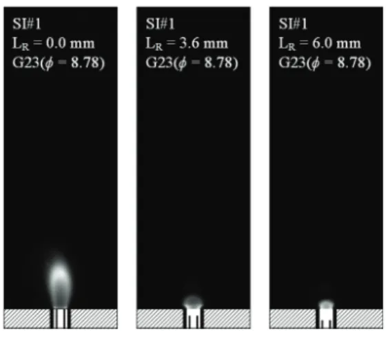 Fig.  4  CH*  chemiluminscence  images  using  SI#1  at  the  T23  condition  according  to  L R .