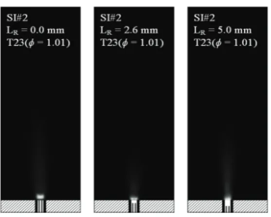 Fig.  8  Stability  map  as  a  function  of  equivalence  ratio  and  oxidizer  mass  flow  rate  for  all  experimental  conditions.