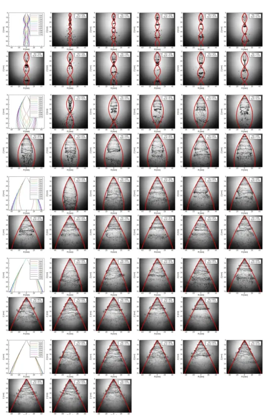 Fig.  8  Comparison  between  the  measured  spray  image  and  the  calculated  spray  pattern  for  the  inner  swirl  injector.
