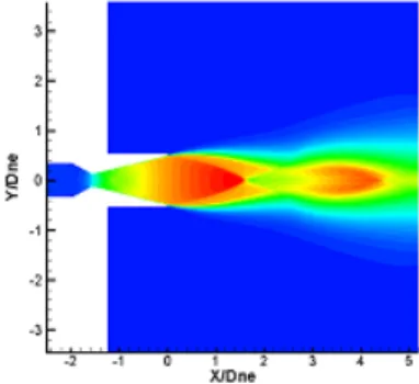 Fig.  2  Model  type  Mach  number  contour