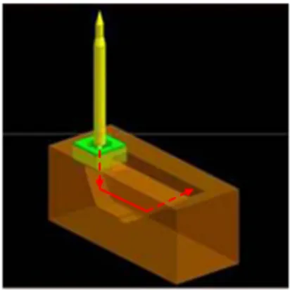 Fig.  3(c)  Underground  flame  deflector.