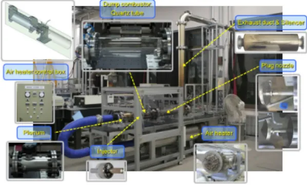 Fig.  1  Model  gas  turbine  combustor