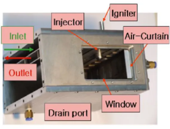Fig.  1  Sector  Combustor