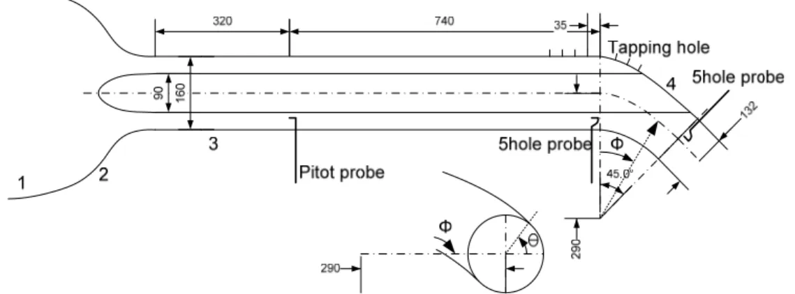 Fig.  1  Schematic  Diagram  of  Test  Pipe  and  Coordinate  system. 