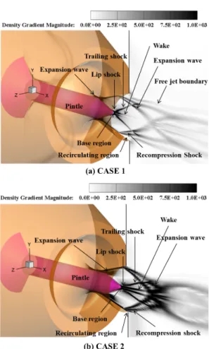 Fig.  8  Density  gradient  magnitude  contours  for  two  different  pintle  strokes.