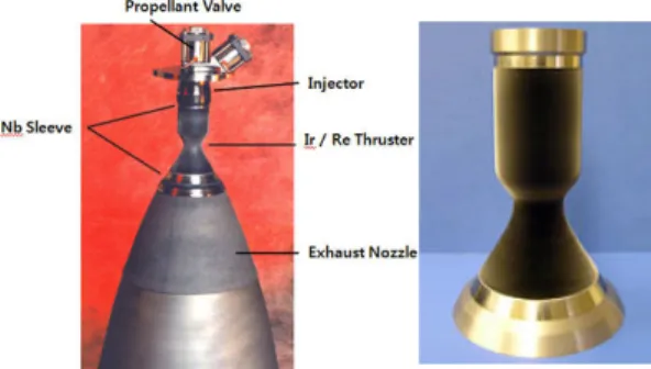 Fig.  9  Rocket  engine  and  oxide/Ir/Re  Thruster