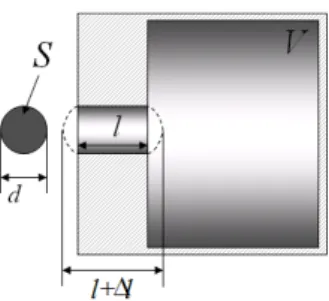 Fig.  1.  Schematic  of  a  Helmholtz  Resonator 