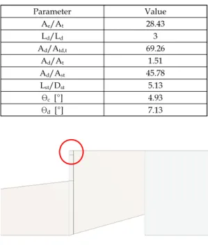 Table  2.  Property  of  burnt  gas.