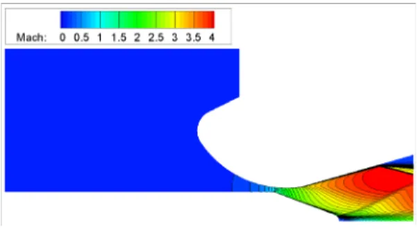 Fig.  9  Shock  Movements  by  Pintle  Position