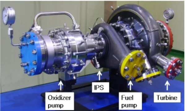 Fig.  1  Turbopump  assembly  for  test