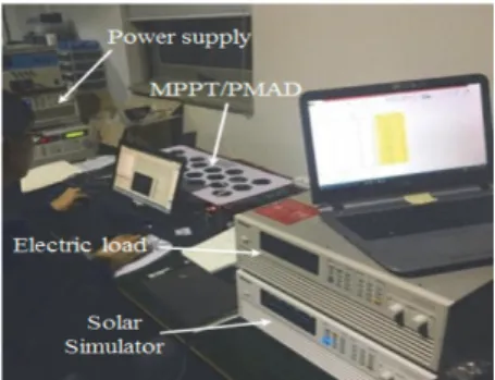 Fig.  7  Dynamic  test  configuration.