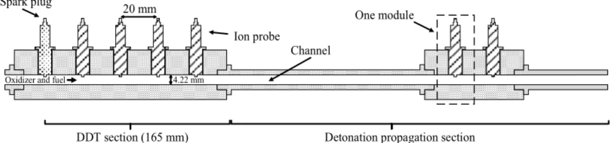 Fig.  5  Schematic  of  modular  device  for  the  experiment(sectional  side  view).