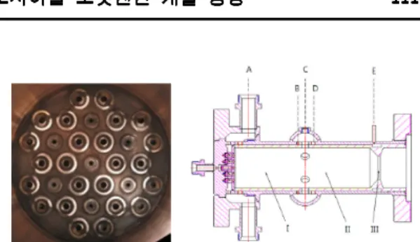 Fig.  4  Simplex  injectors  and  pre-burner.