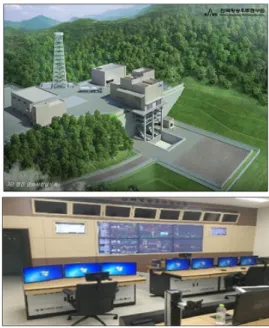 Fig.  14 Overview  of  the  7ton-class  engine  test  facility  and  engine  test  control  room.