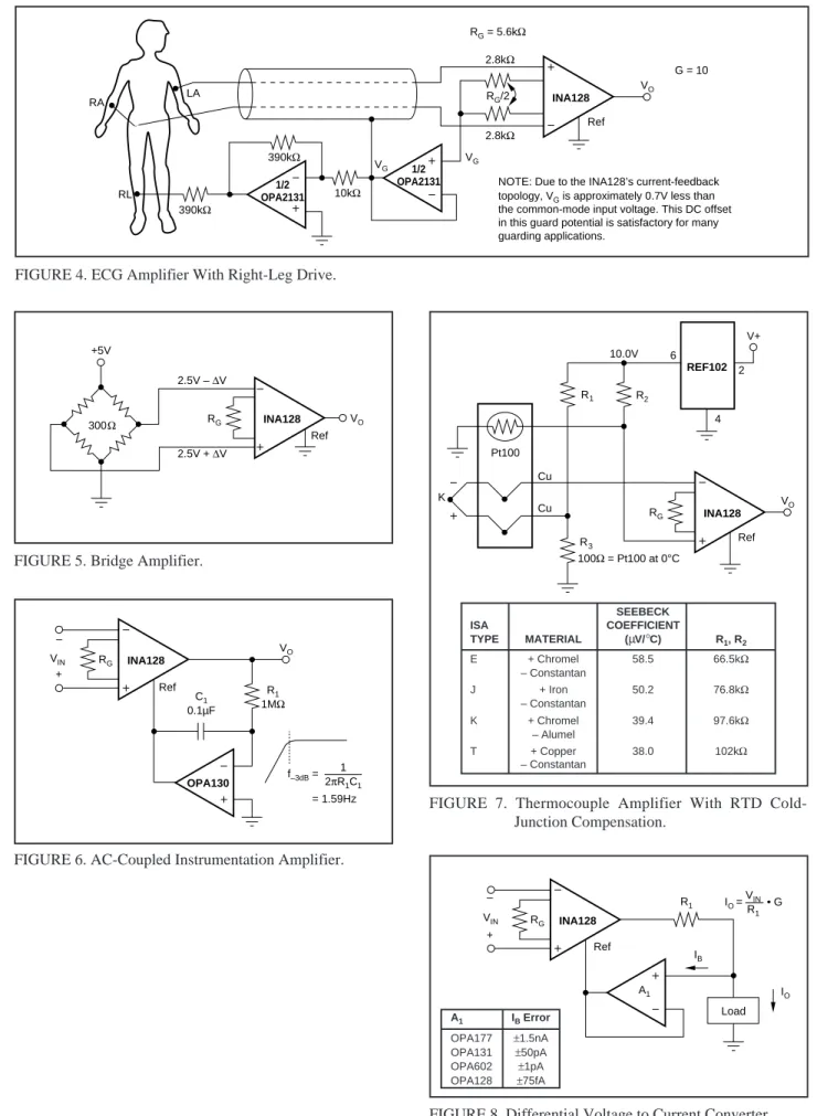 FIGURE 8. Differential Voltage to Current Converter.