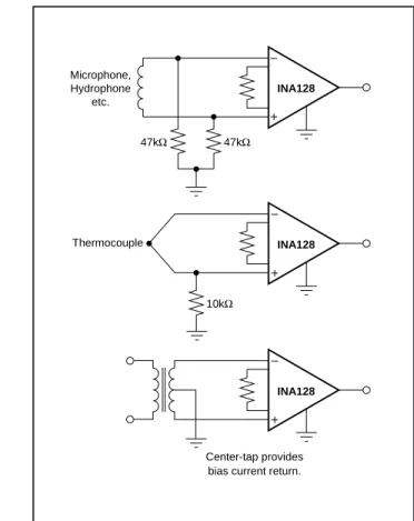 FIGURE 3. Providing an Input Common-Mode Current Path.