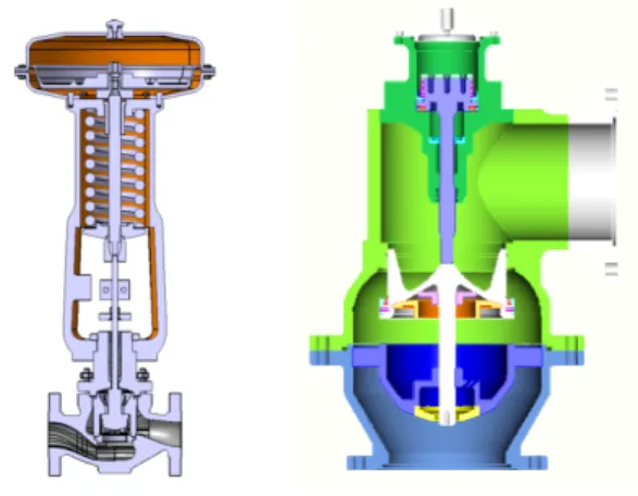 Fig.  1  General  poppet/globe  valve  for  industrial  uses  and  MOV  model