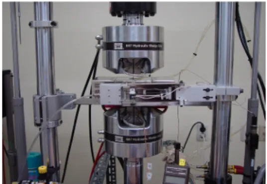 Fig.  1  Configuration  of  Test  Equipment,  MTS  810