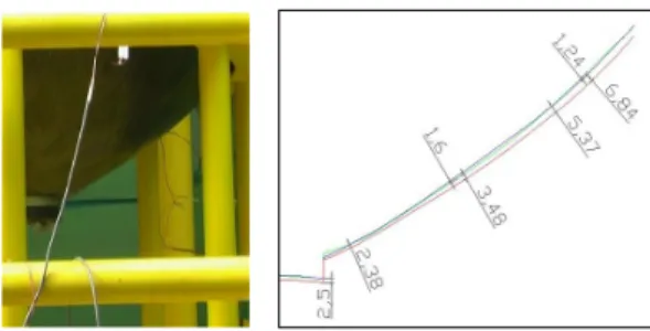 Fig.  2  Node  Temperatures