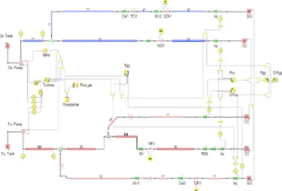 Fig.  1  Network  for  transient  simulation