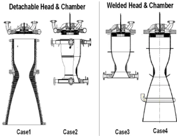 Fig.  1  Configurations  of  Combustion  Chamber