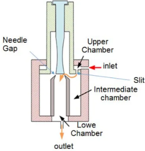 Fig.  7  VHD  hydraulic  system  test  model.