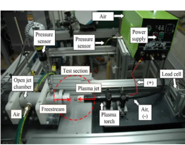 Fig.  6  Load  cell  measurement  system.
