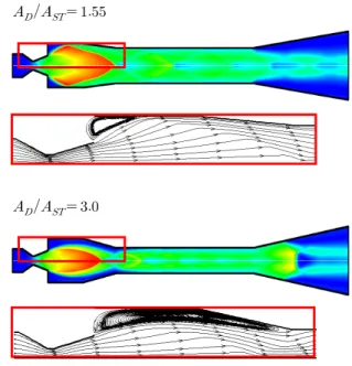 Fig.  6  Effect  of  second  throat  area  ratio  (A D /A ST )  on  the  pressure  in  the  vacuum  chamber  (P C /P A )