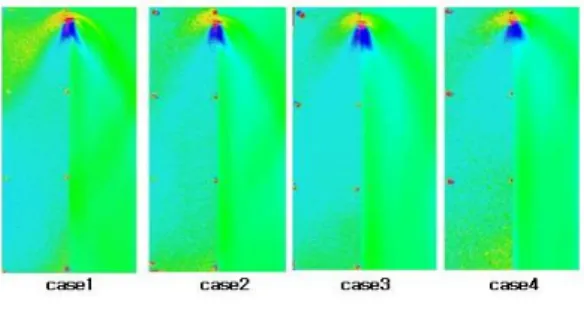 Fig.  6  Pressure(Case1)  Fig.  7  Pressure(Case2) Fig.  8  Pressure(Case3) Fig.  9  Pressure(Case4)Fig