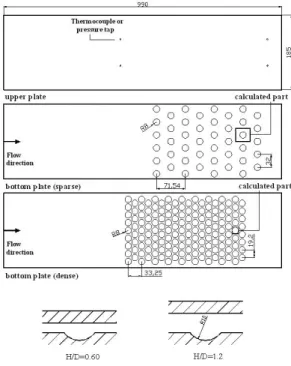 Fig. 2 Configuration of test section