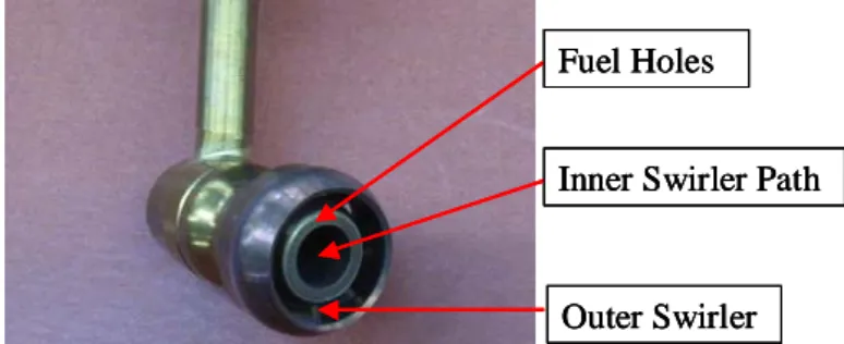 Figure 1. Fuel Nozzle and the Rich/Quench/Lean  Low Emission Combustor 1)