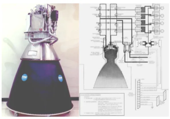 Fig.  2  LMDE  engine.