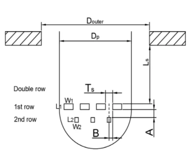 Table  2.  Variation  of  rectangular  slot  single  row[10].