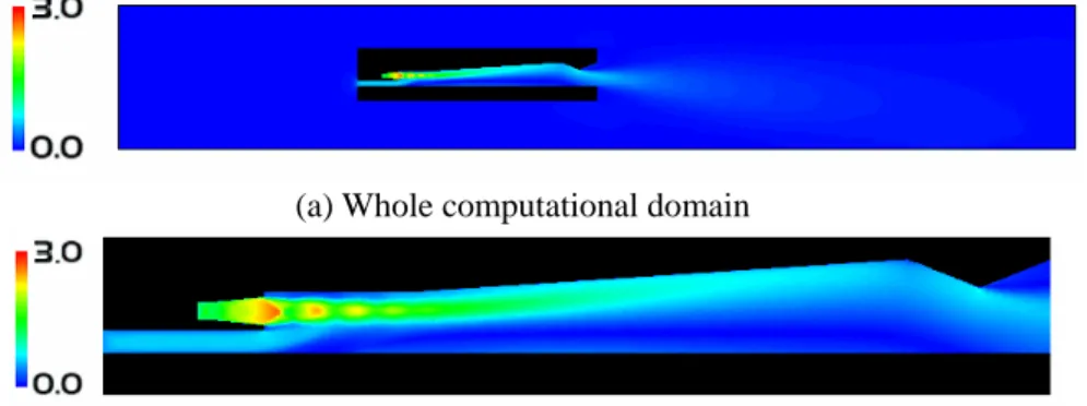 Fig. 4 Mach Number Distribution (Z=2mm) (b) 