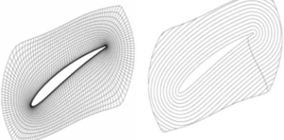 Figure 8 shows calculated loss of total pressure  through the cascade as a function of Reynolds number