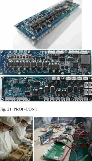 Fig. 21. PROP-CONT. 