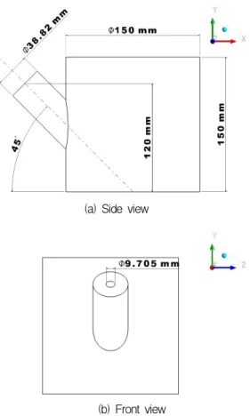 Fig.  2  Geometry  of  the  ejection  canister.