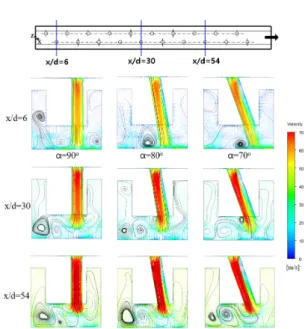 Fig.  3 Comparison  of  calculated  and  experimental  results  for  corrugated  structure.