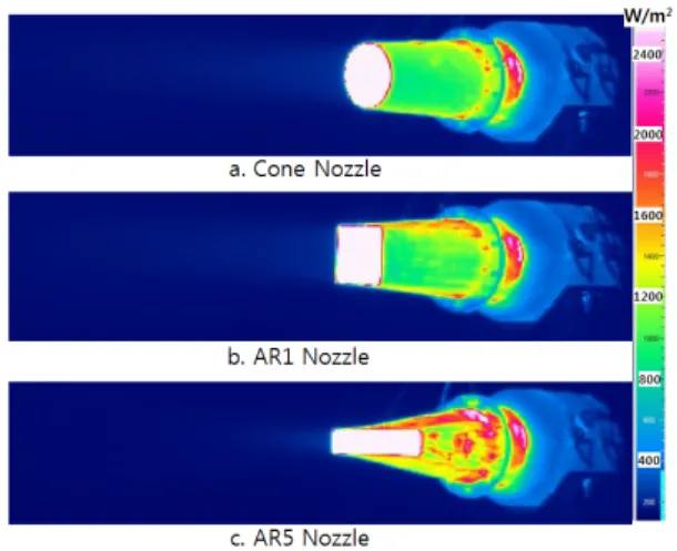 Fig.  18 Exhaust  plume  IR  image  of  cone,  AR1  and  AR5  nozzles  at  95%  corrected  RPM.