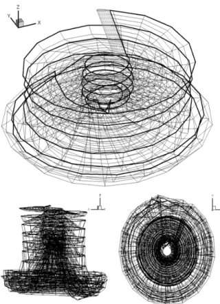 Fig. 5 Pressure distribution of the 1-blade in the hovering 