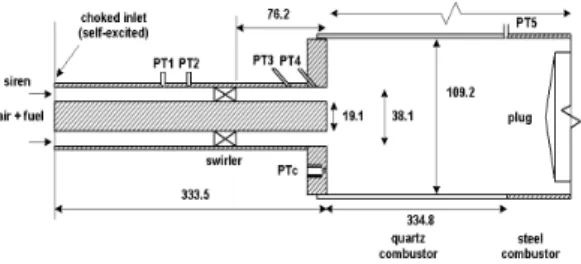 Fig.  2  Schematic  of  the  model  combustor,  Dimensions  in  millimeters.